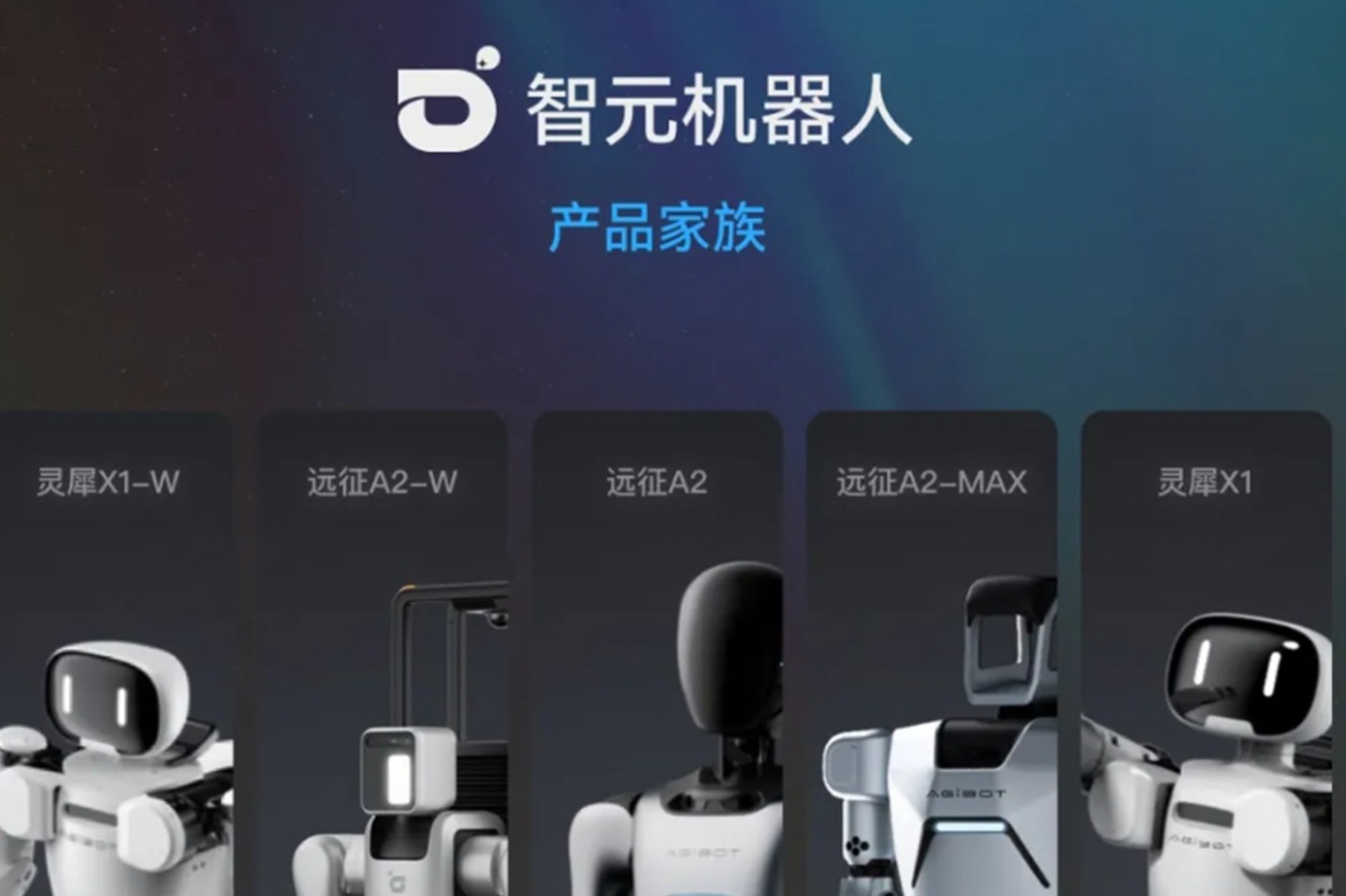 一图读懂 丨 星空电竞机器人销售策略